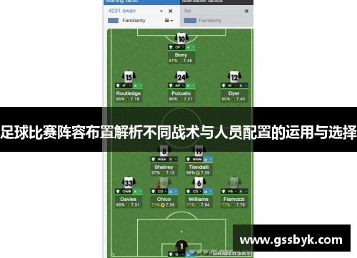 足球比赛阵容布置解析不同战术与人员配置的运用与选择