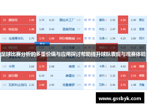 足球比赛分析的多重价值与应用探讨帮助提升球队表现与观赛体验